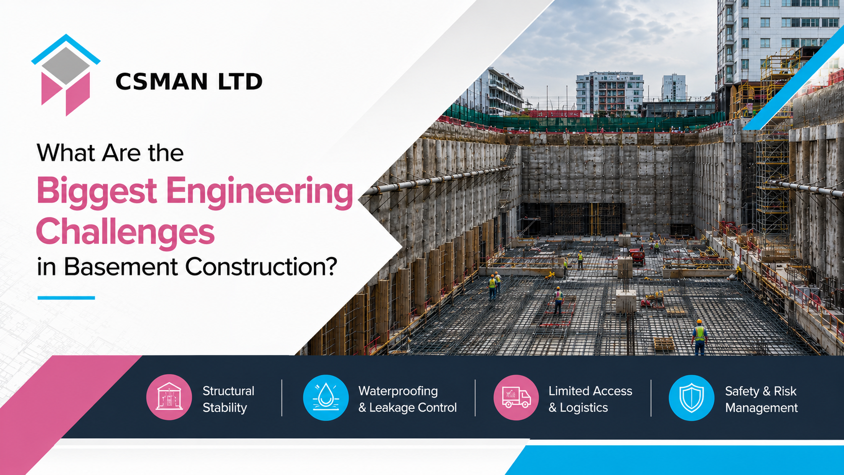 What Are the Biggest Engineering Challenges in Basement Construction?